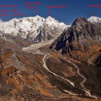 mountain-ranges-kanchenjunga 