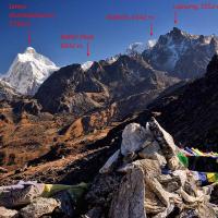 mountain-ranges-kanchenjunga-trek 